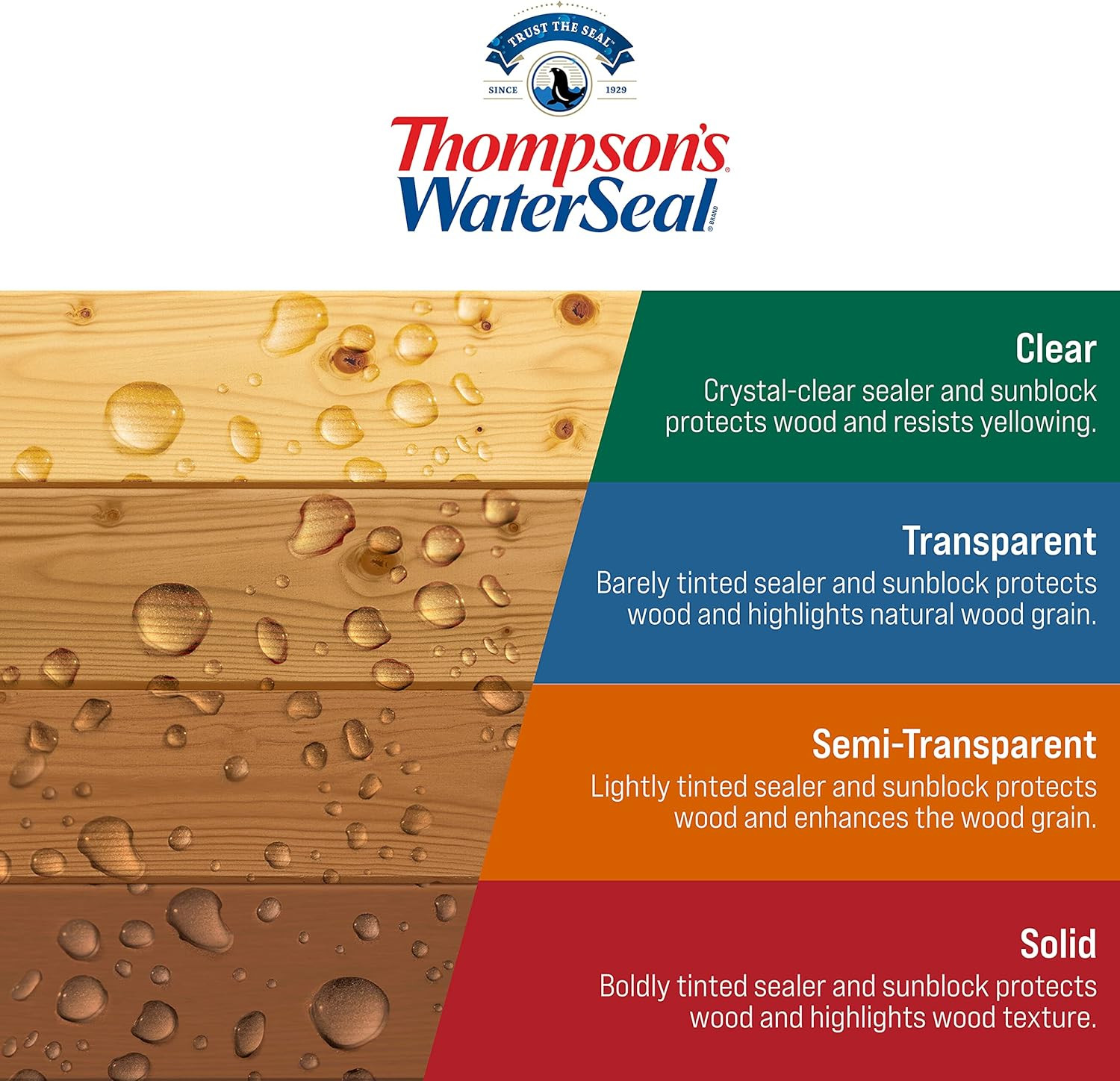 Solid Color Waterproofing Wood Stain and Sealer, Sedona Re
