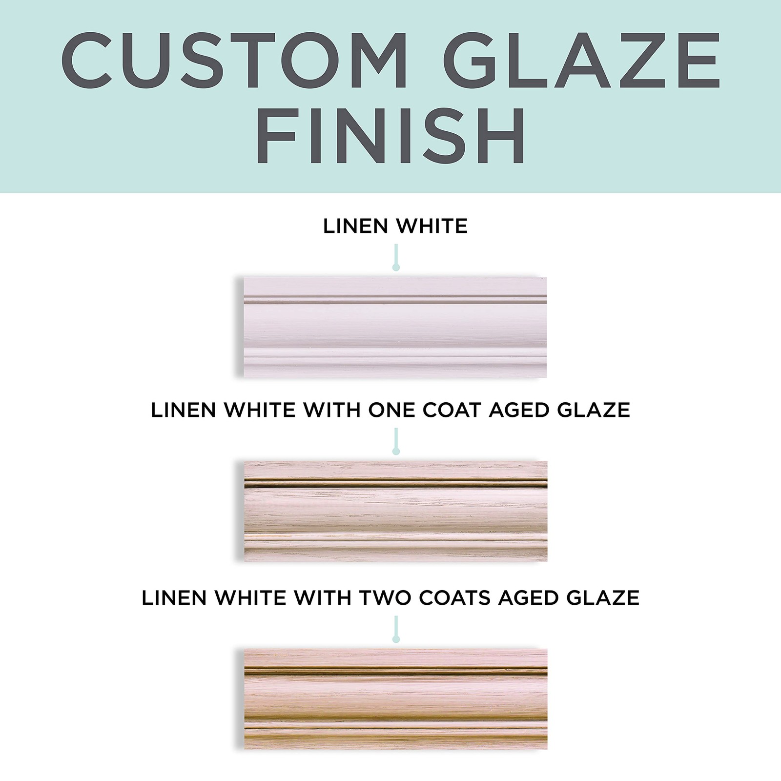 Rust Oleum Chalked Decorative Glaze 30 Ounce Semi Transparent Antique Finish