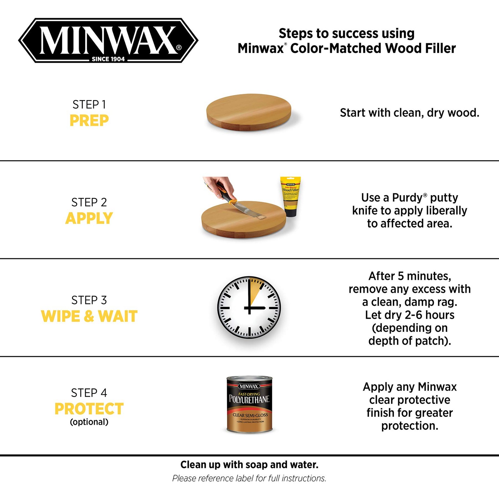 Minwax Color-Matched Wood Filler, White, 6 oz 6 oz., White