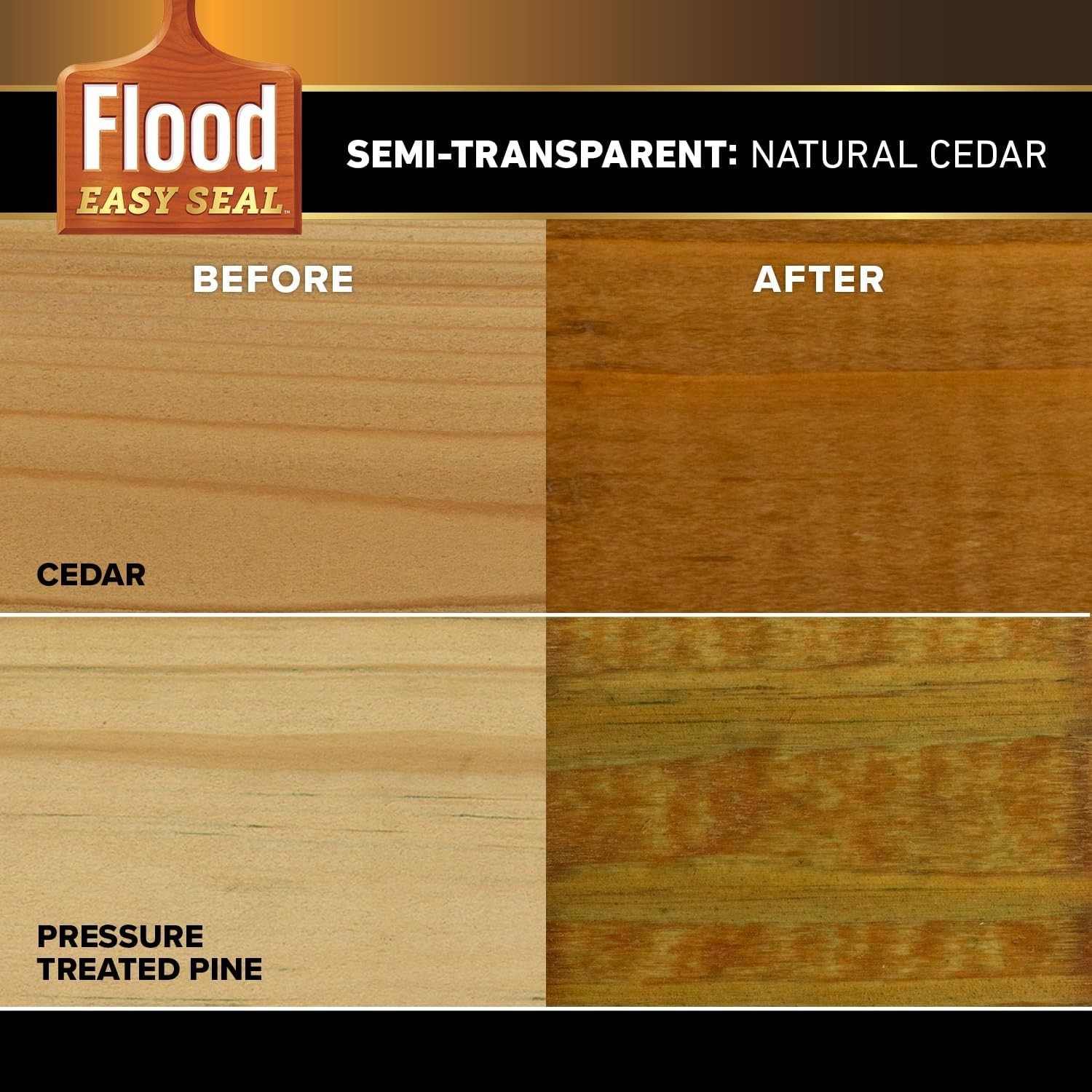 Easy Seal Natural Cedar Semi-Transparent Wood Stain – One-Coat Oil-Based Finish