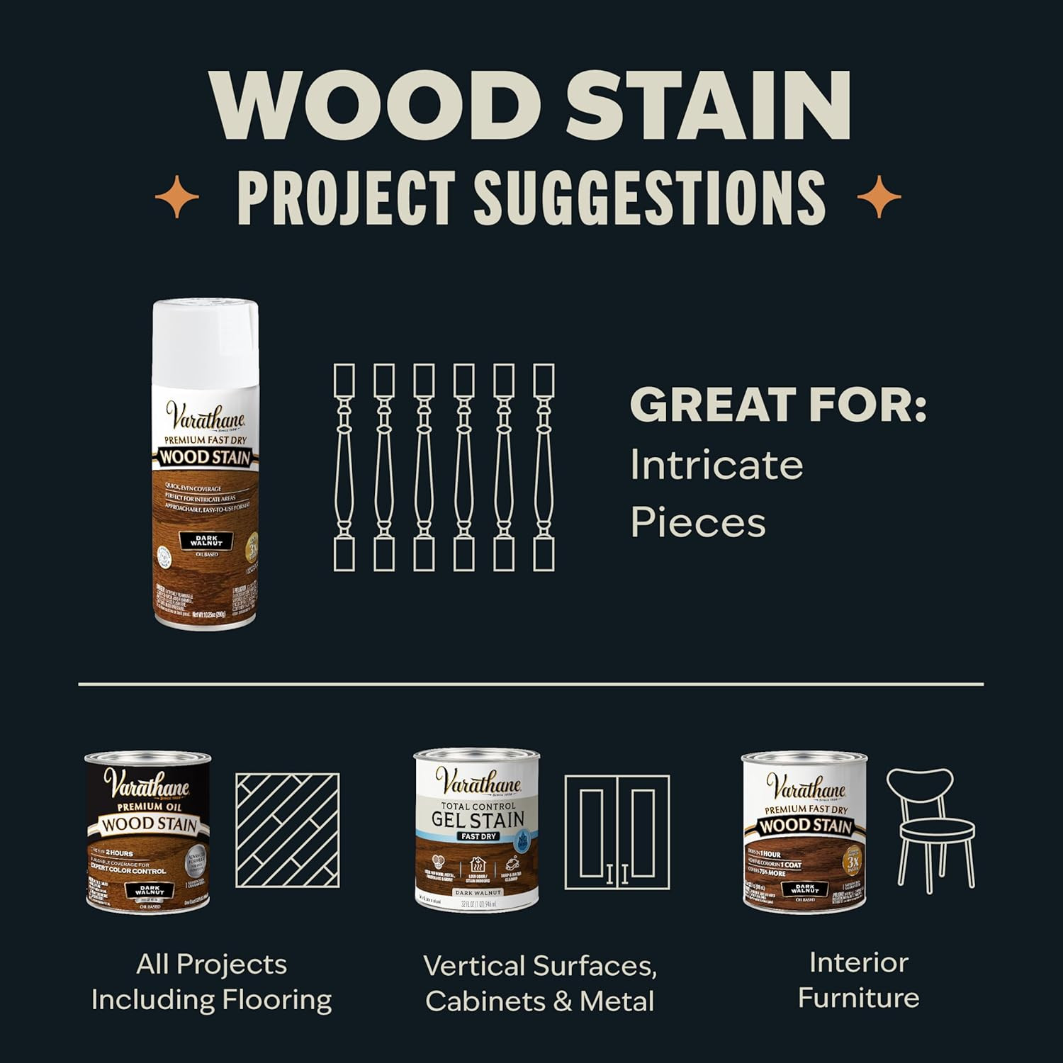 Premium Fast Dry Wood Stain Spray | 1 Hour Dry Time | 1 Coat Color | Interior Wo