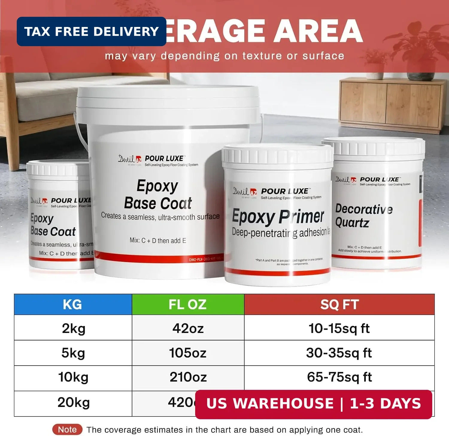DWIL Epoxy Floor Paint with Colored Sand- Garage Floor Kit, Non-Slip Marble Fini