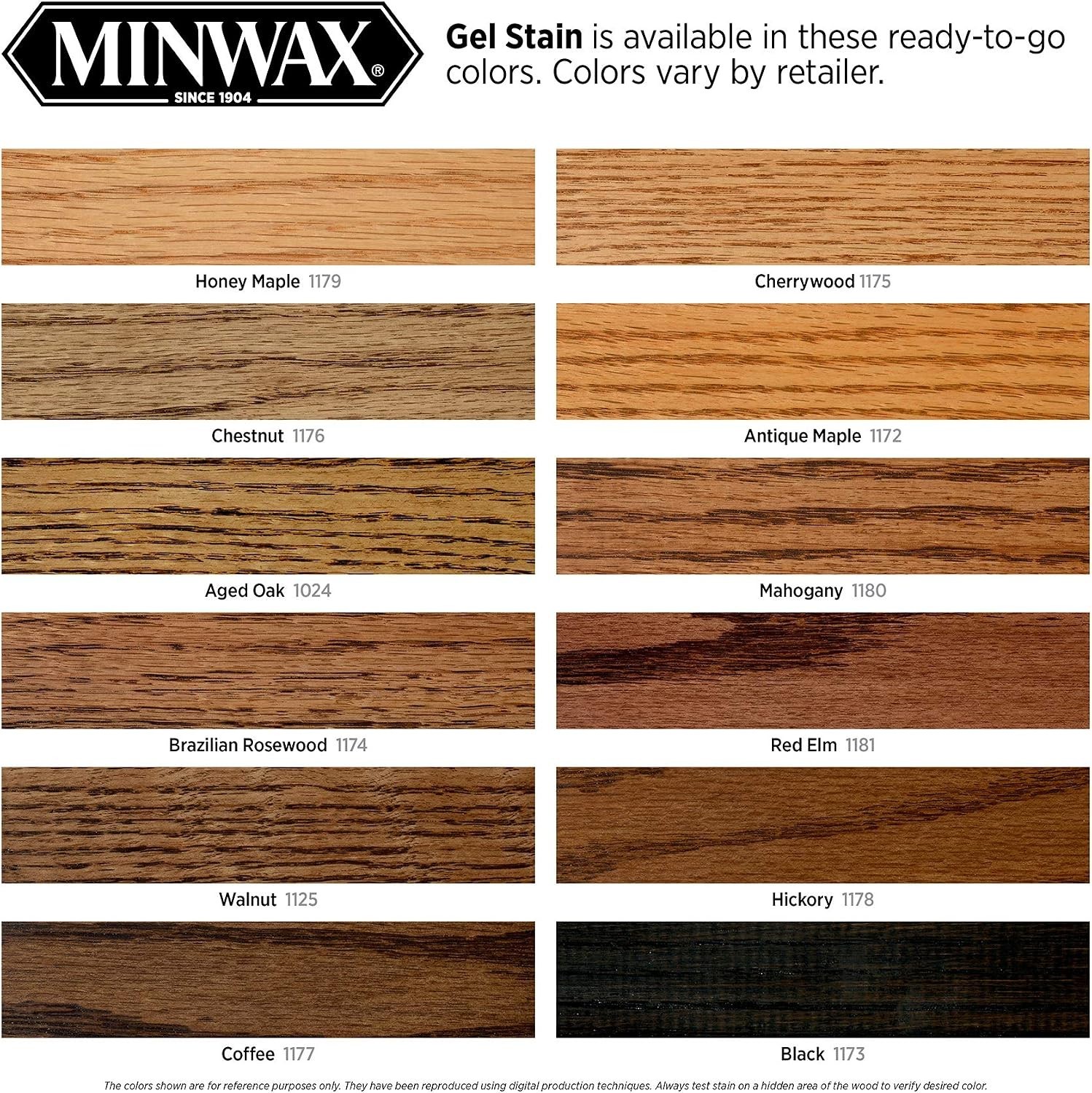 Gel Stain Quart in Walnut – Easy Application for Interior & Exterior Surfaces
