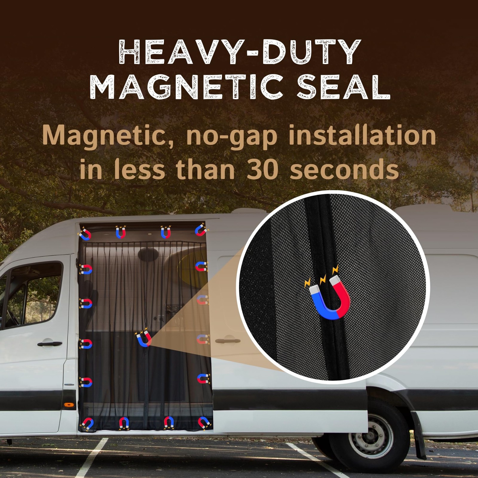 Living In A Bubble Van Bug Screen For Mercedes-Benz Sprinter Mid/High Roof And