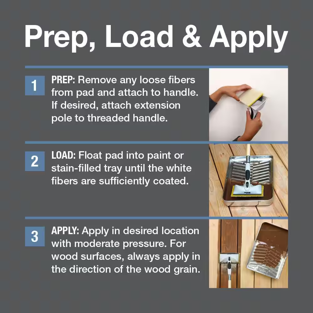7 In. Exterior Stain Pad Applicator Refill