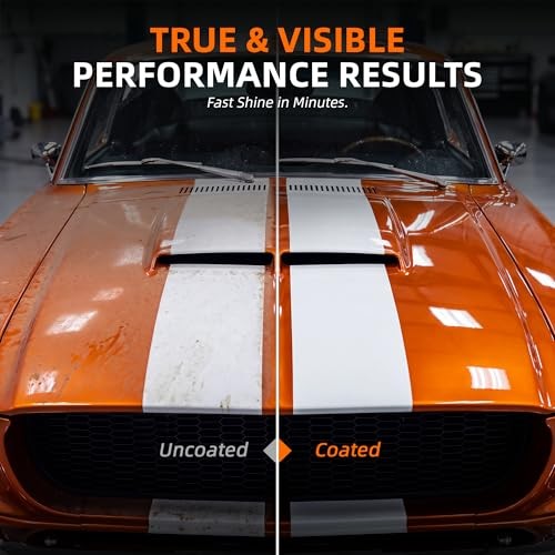 Ceramic Coating for Cars – Quick Effect Spray Coating, Extremely Hydrophobic