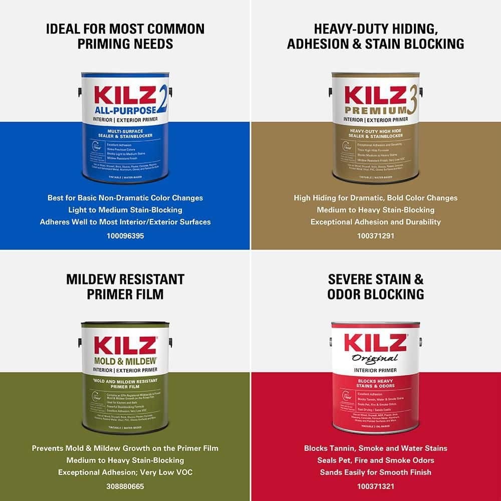 2 Gal. Primer & Sealer White Interior/Exterior Multi-Surface KILZ 2 ALL PURPOSE