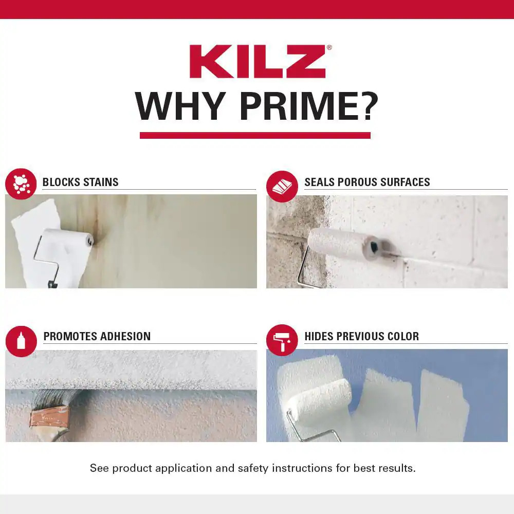 2 ALL PURPOSE 2 Gal. White Interior/Exterior Multi-Surface Primer, Sealer, and S