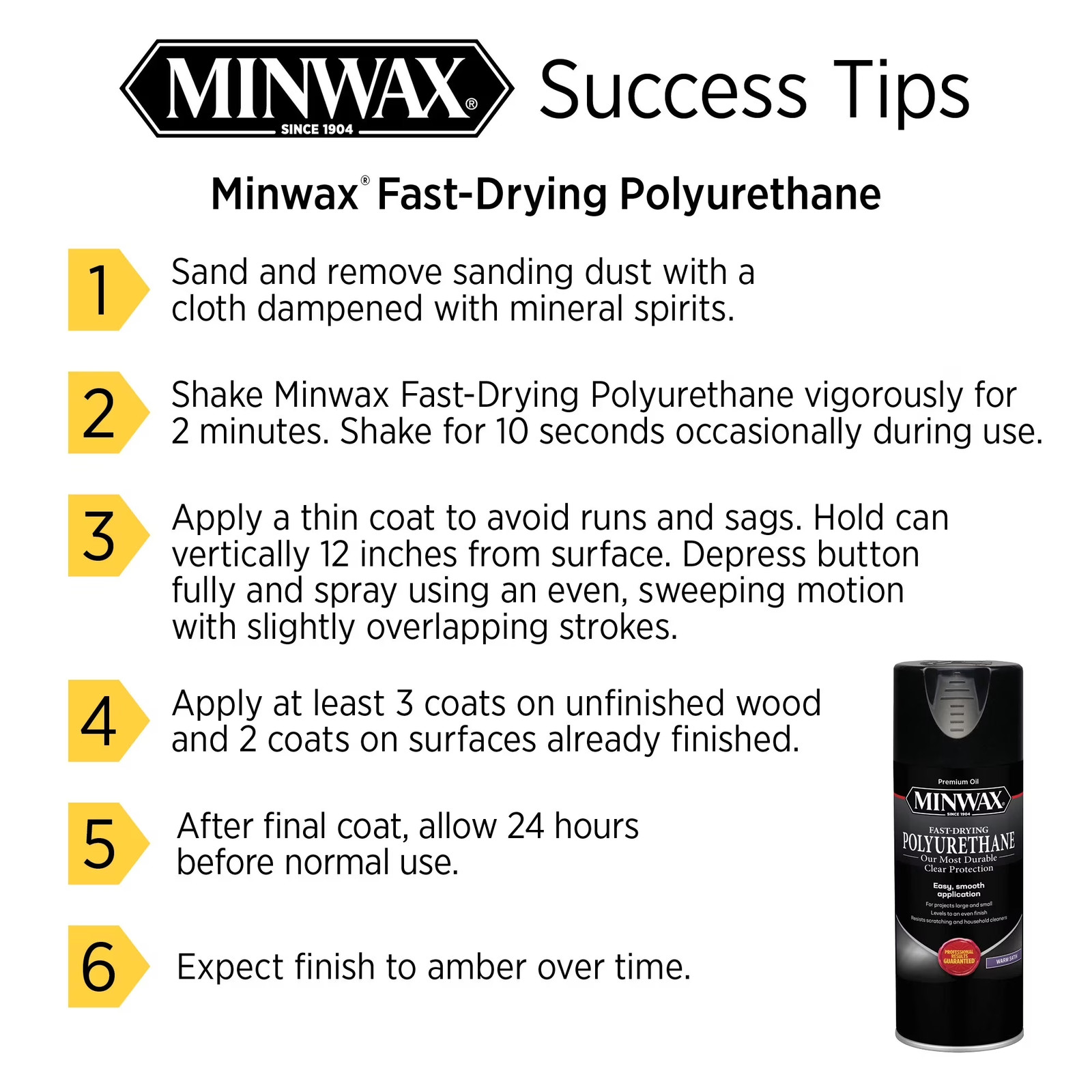 33050000 Fast-Drying Polyurethane, Warm Gloss, Clear, 11.5 Oz, (1 Piece,