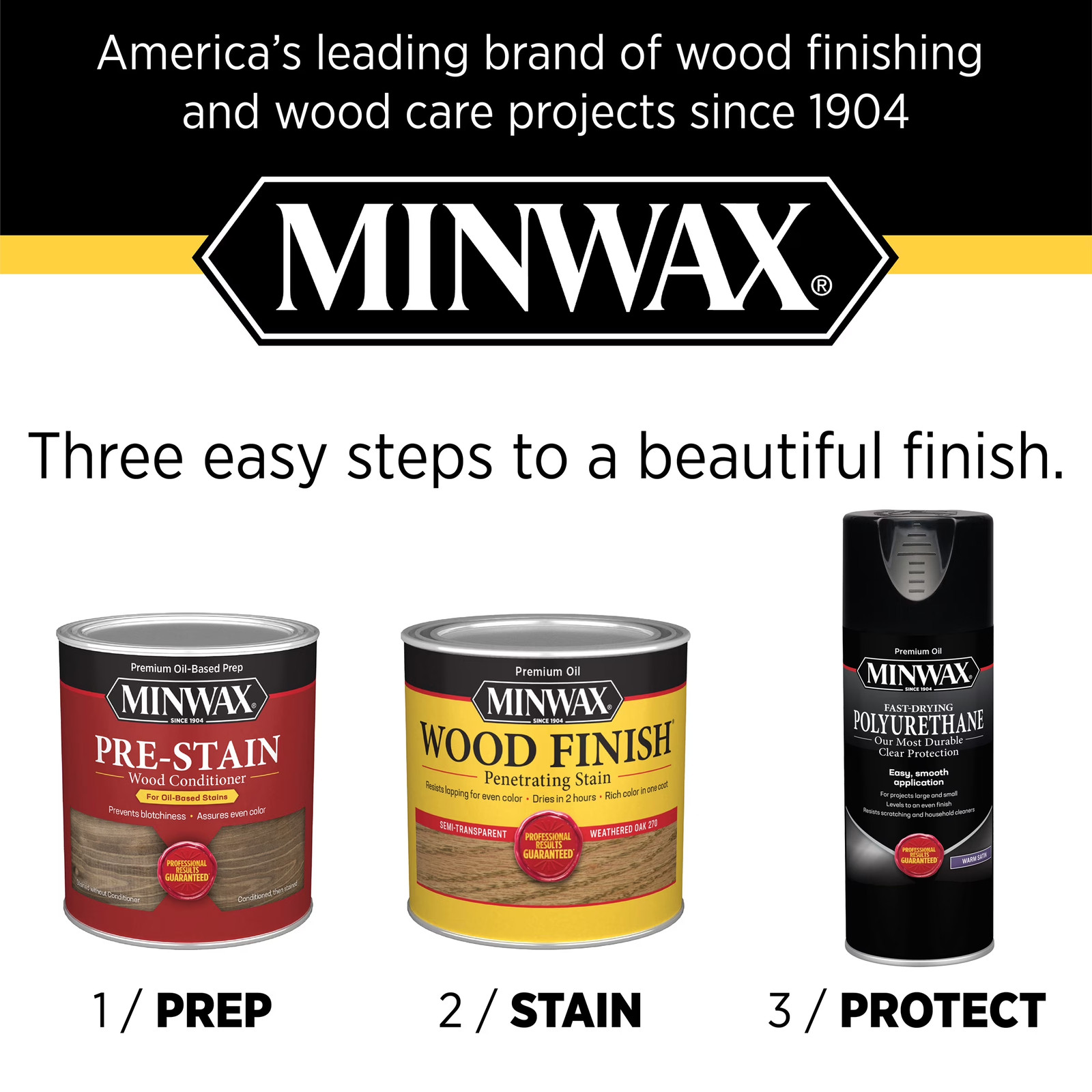 33050000 Fast-Drying Polyurethane, Warm Gloss, Clear, 11.5 Oz, (1 Piece,