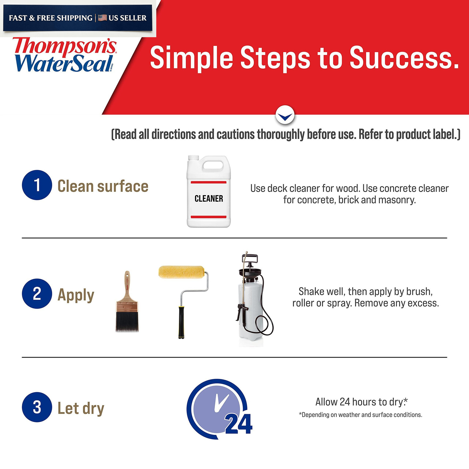 Thompson’s WaterSeal Multi-Surface Waterproofer Stain, Clear, 1 Gallon, Clear