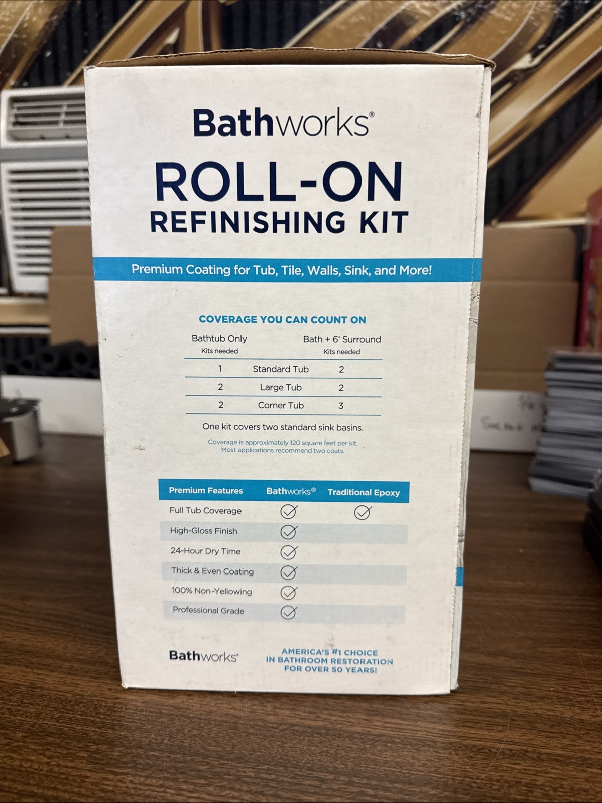 Bathworks Roll-On Refinishing Kit Diamond Gloss Finish White New In Box