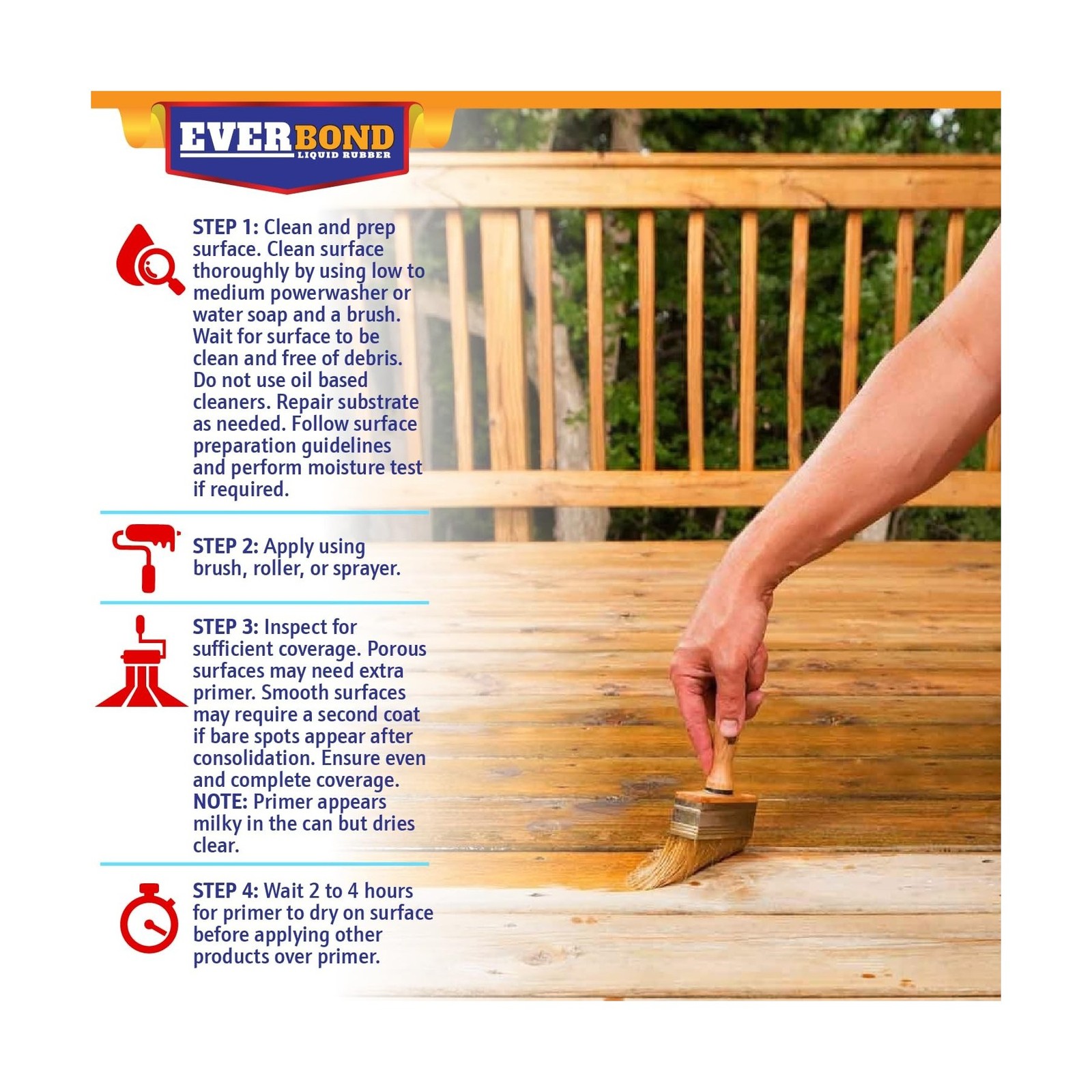 Everbond Multipurpose Primer – Primer for Roof Coatings – Use on EPDM Rubber,…