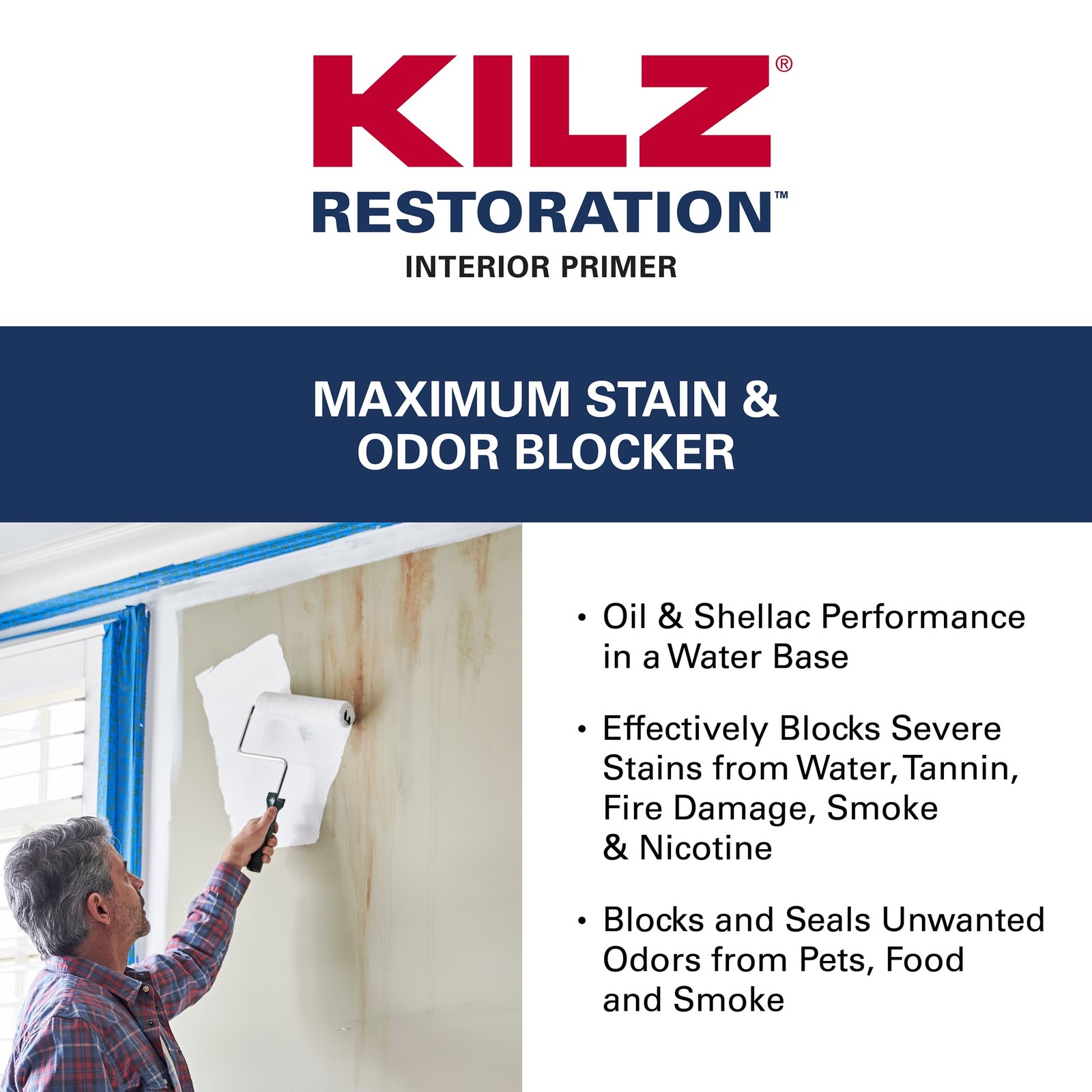 White 1 Gallon Water-Based Interior Primer Stain Odor Block Wall Undercoat