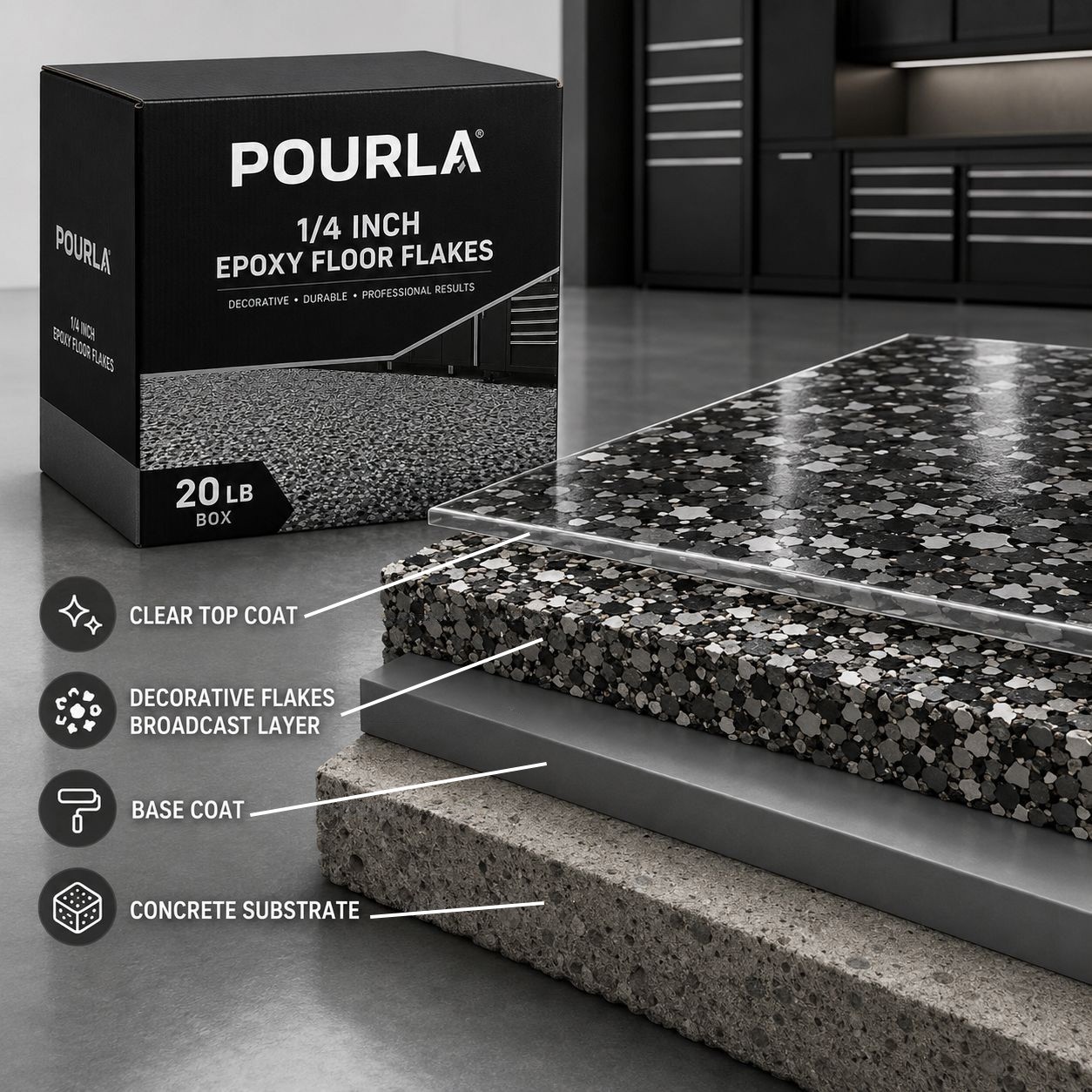 POURLA 1/4″ Epoxy Floor Flakes 20lb /9kg Box Garage Floor Chips Covers 400 Sq Ft