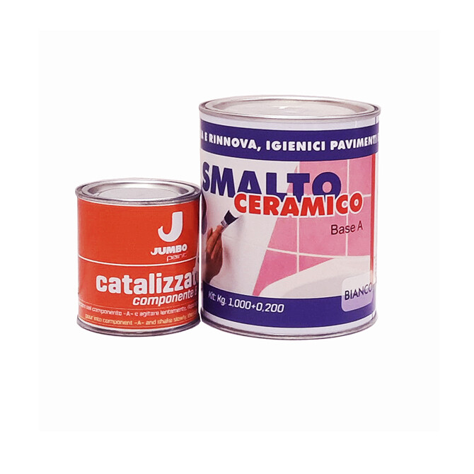 Renew Ceramic And Sanitary Ware, Bathroom And Kitchen Tiles 1,200 Kg (16 Sq M)