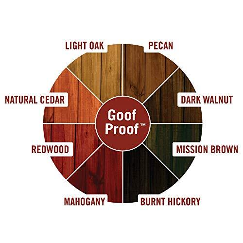 EXTERIOR WOOD STAIN and Sealer Mahogany 1-Gallon Can 130 READY SEAL