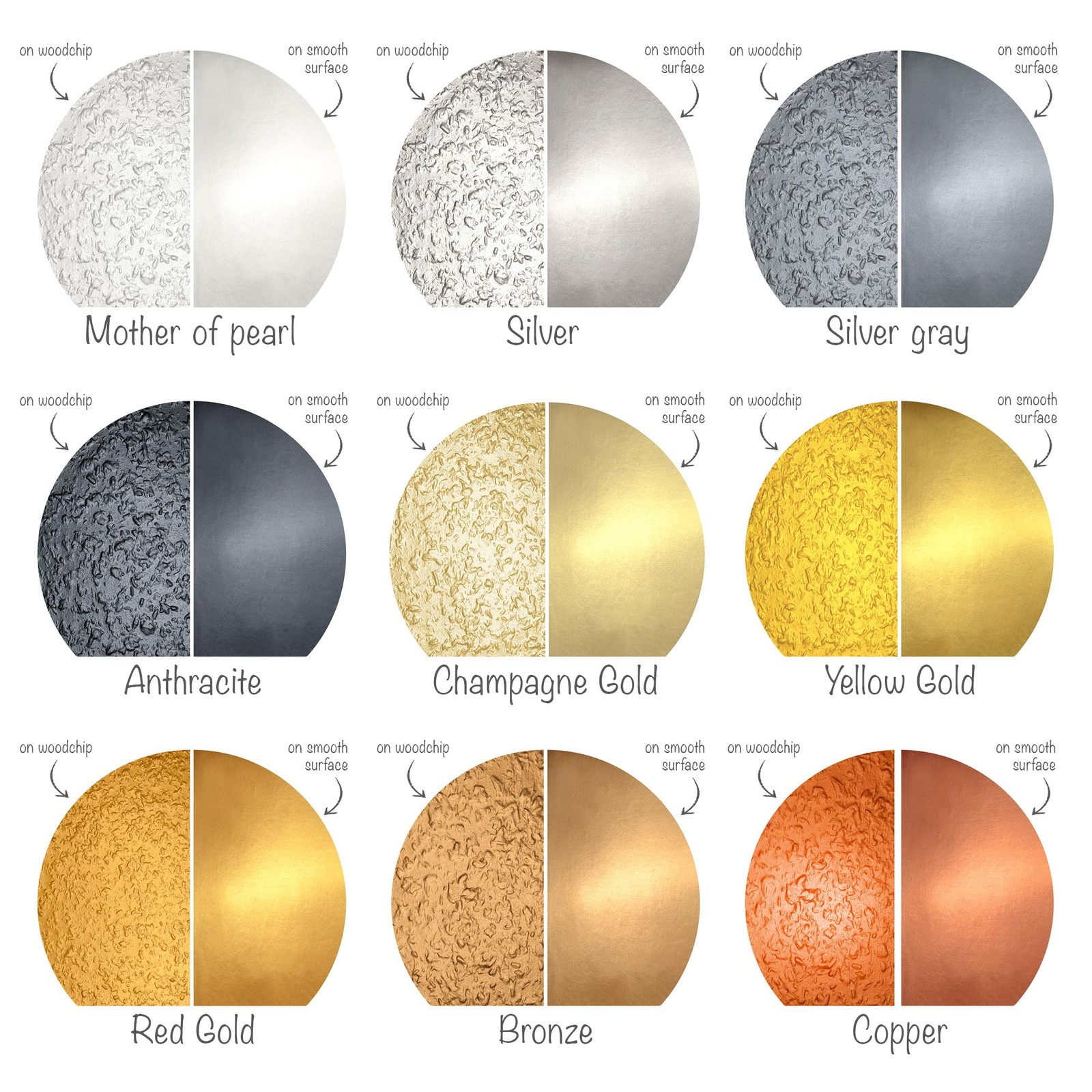 Metallic Wall Paint 84,5 fl oz (Copper) – Glitter Effects, High Coverage, Ide…