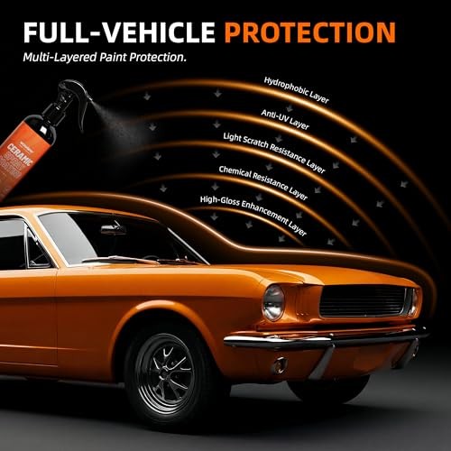 Ceramic Coating for Cars – Quick Effect Spray Coating, Extremely Hydrophobic