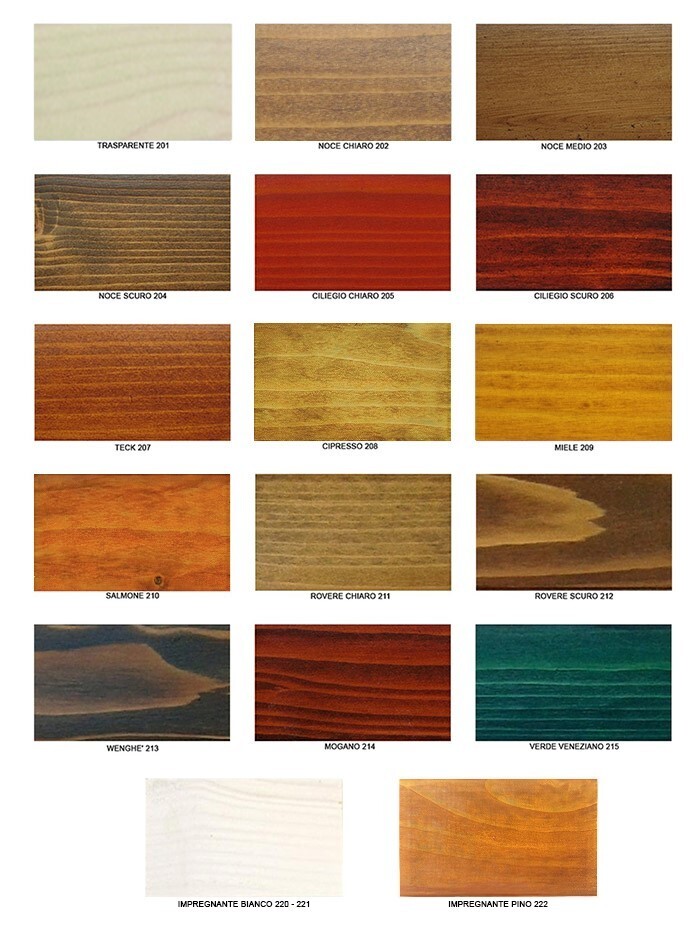 Impregnante cerato all’acqua per legno interni ed esterni da 2,5 litri