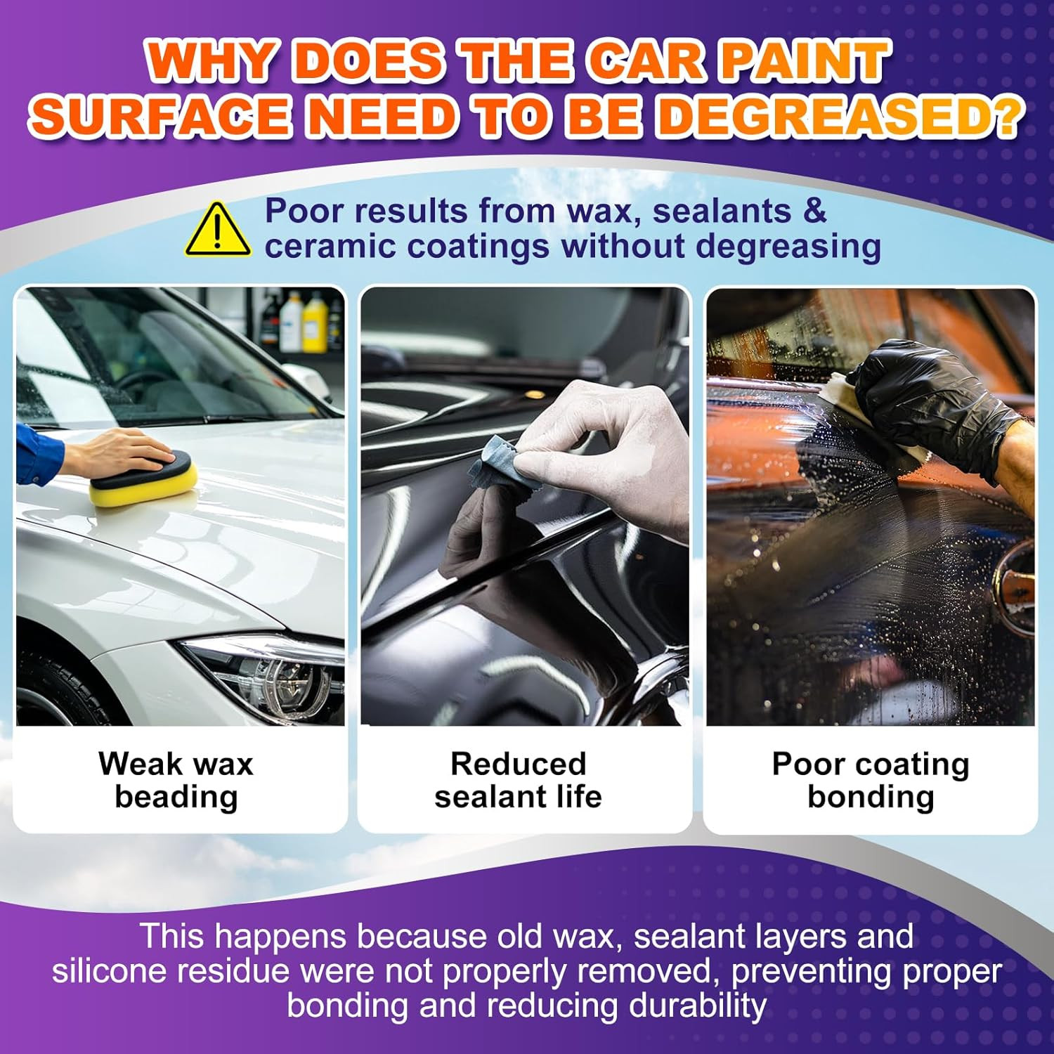 Surface Prep Spray Automotive – Surface Degreaser for Auto Paint Prep, Removes W