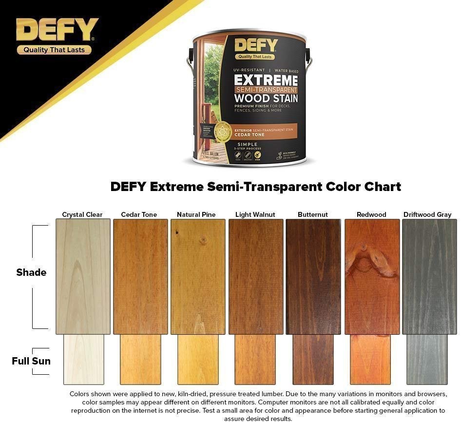 DEFY Extreme 1 Gallon Semi-Transparent Exterior Wood Stain, Driftwood Gray