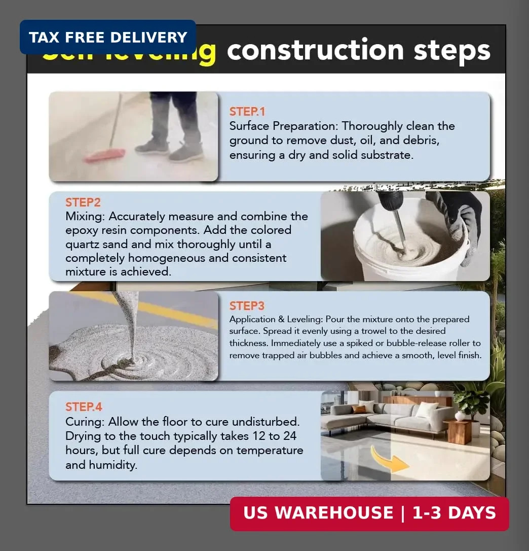 Epoxy Colored Sand Floor Paint, Self-leveling Epoxy Floor Paint for Indoor and O