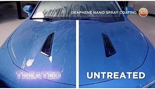 Graphene Nano Spray Coating