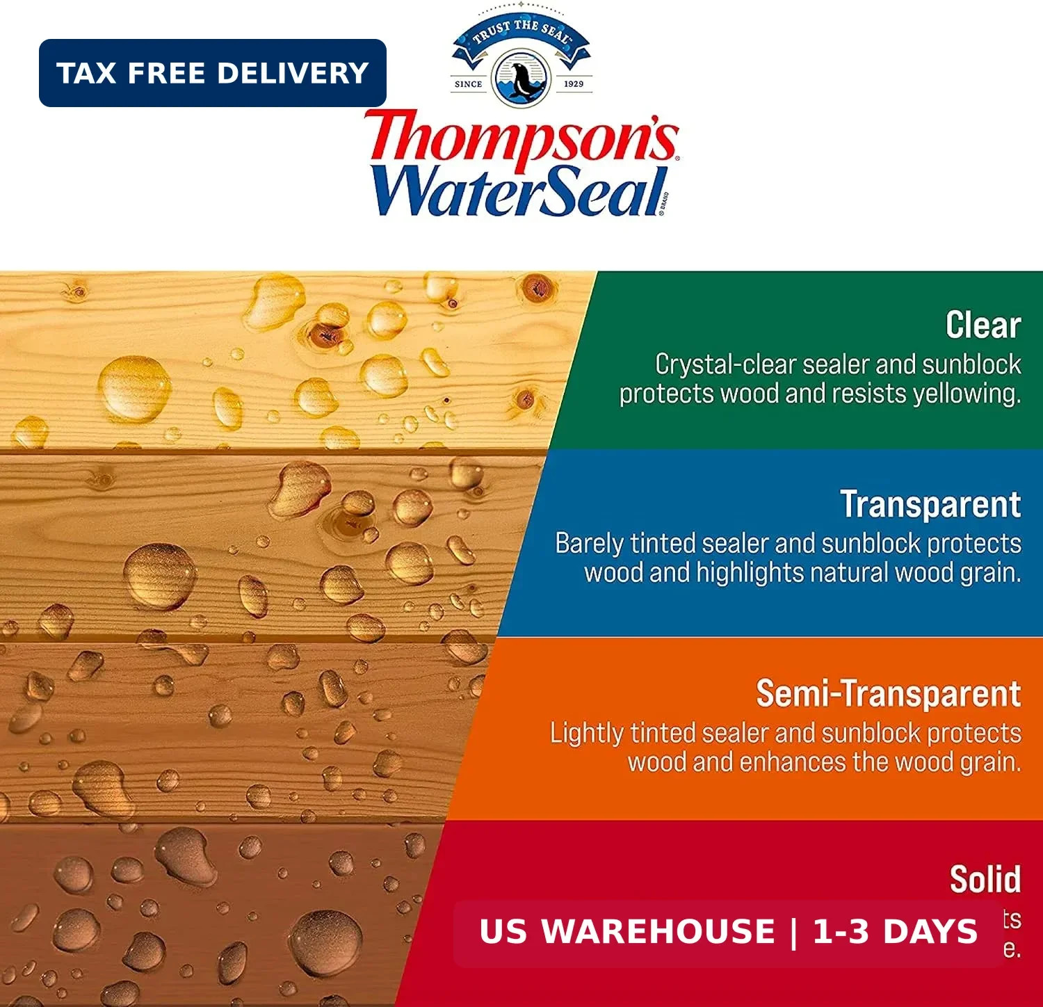 Thompson’s WaterSeal Multi-Surface Waterproofer Stain, Clear, 1 Gallon