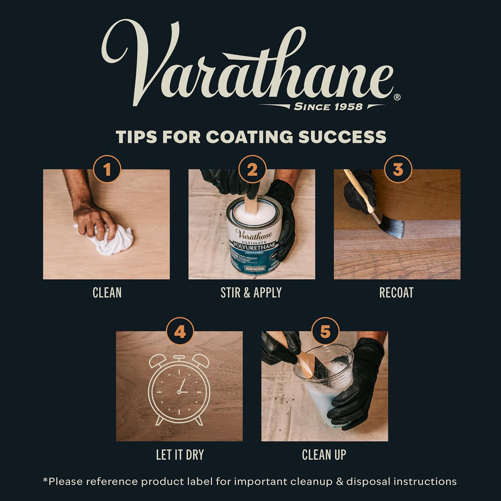 Water-Based Polyurethane Interior Wood Finish Quart Matte Fast Dry Scratch