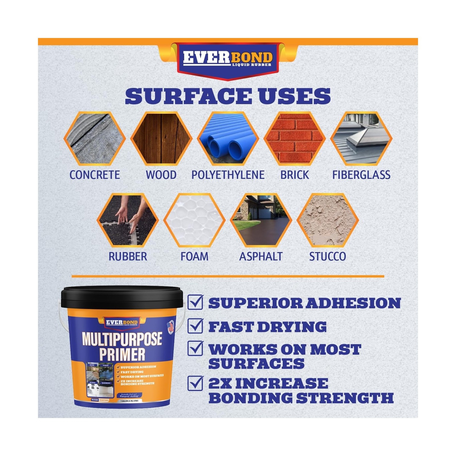 Everbond Multipurpose Primer – Primer for Roof Coatings – Use on EPDM Rubber,…