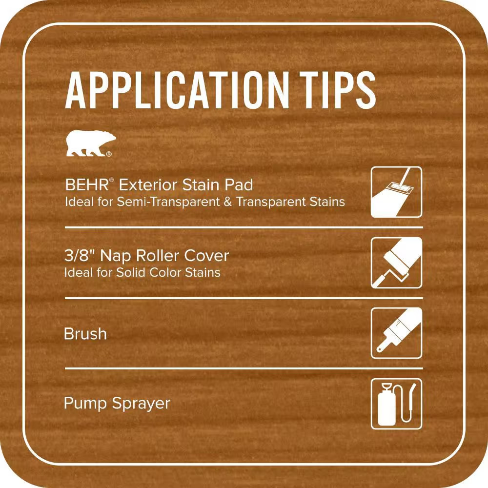 1 Gal. Cedar Naturaltone Transparent Waterproofing Exterior Wood Finish