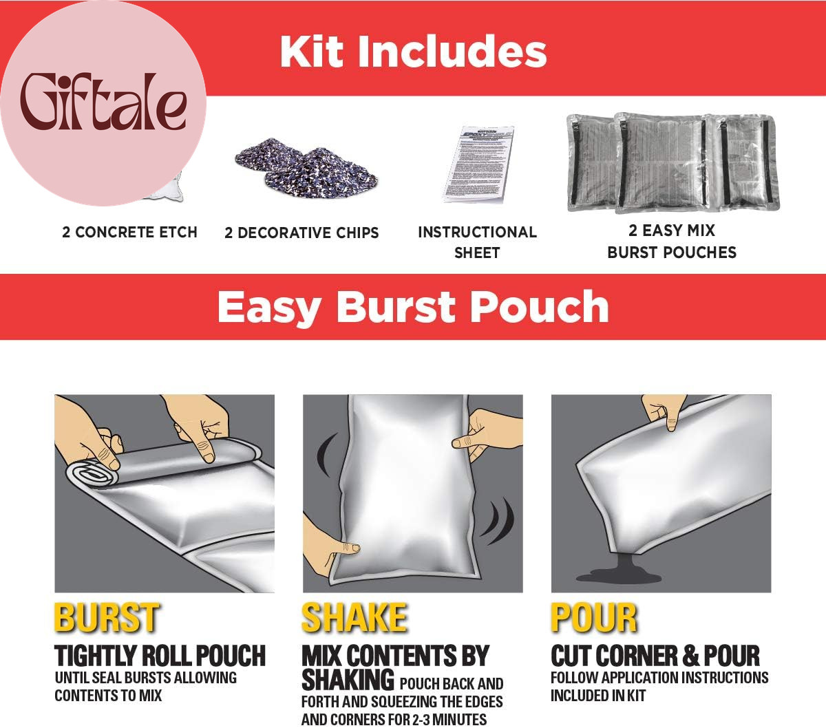365186 EPOXYSHIELD Garage Floor Coating Kit, 2.5 Car, Gloss Dark Gray