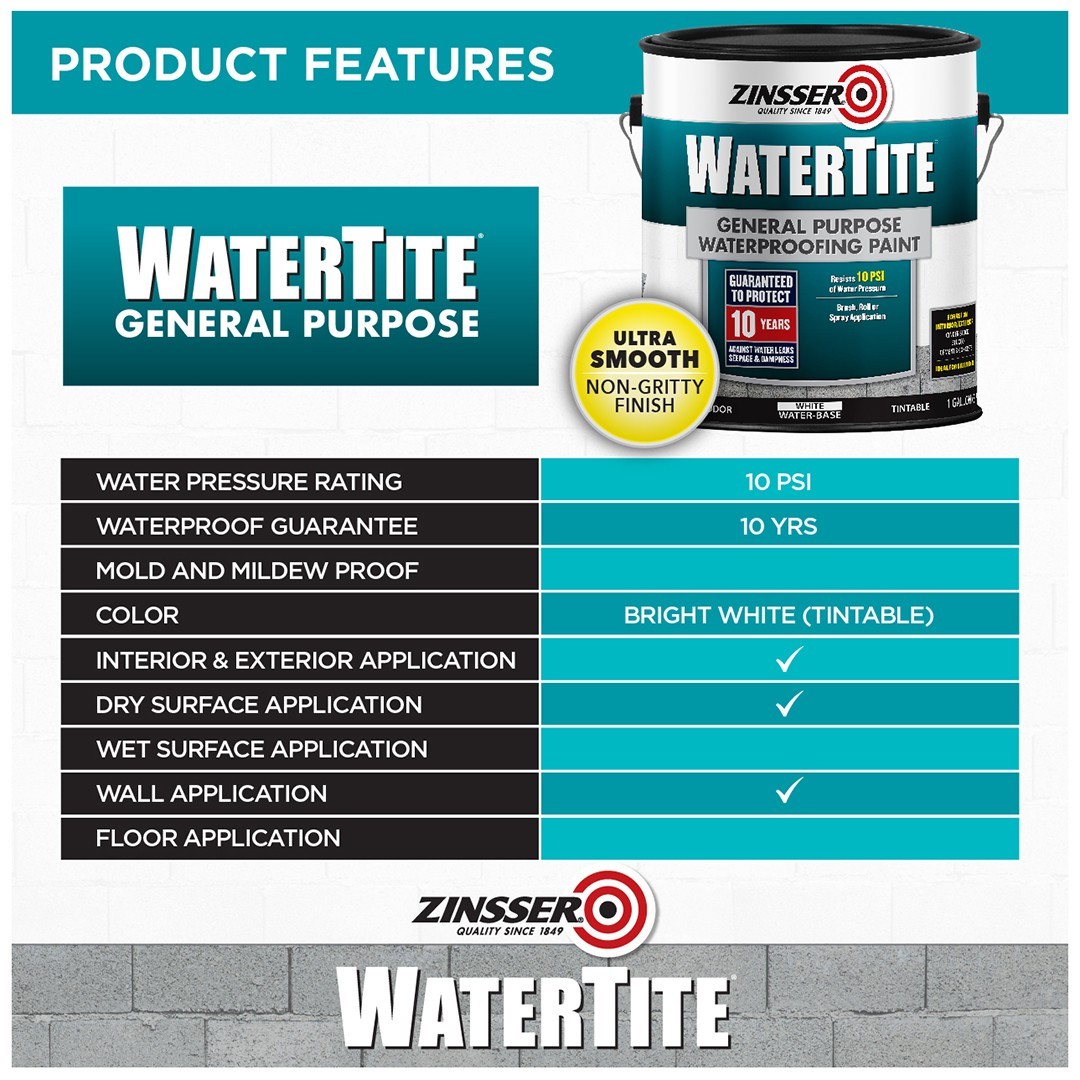 Zinsser WaterTite White Matte Waterproofing Paint 369381, 1 Gallon