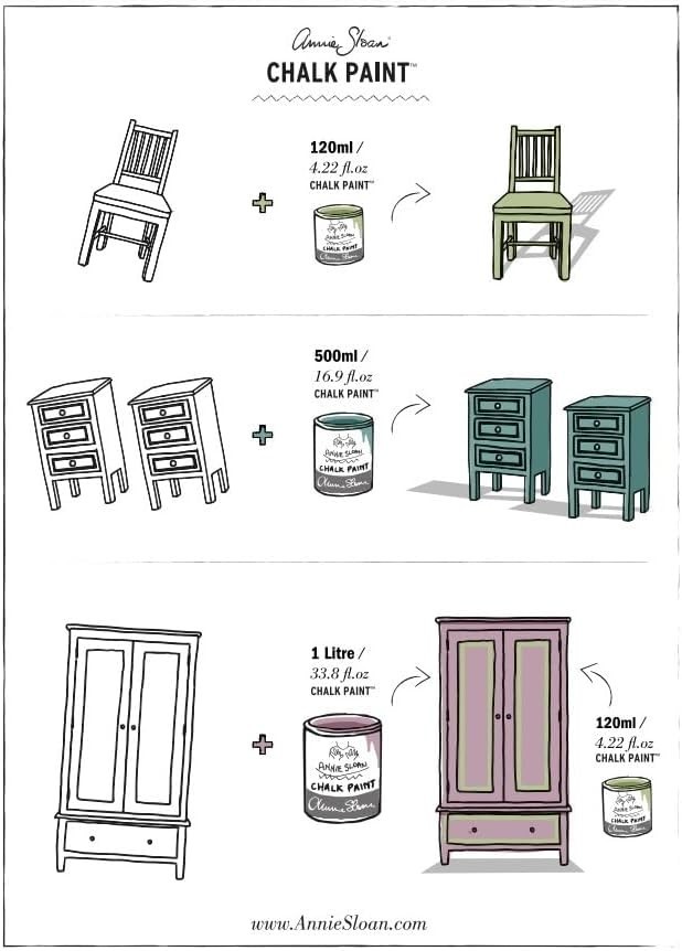 Capability Green Chalk Paint – Furniture & Home Decor