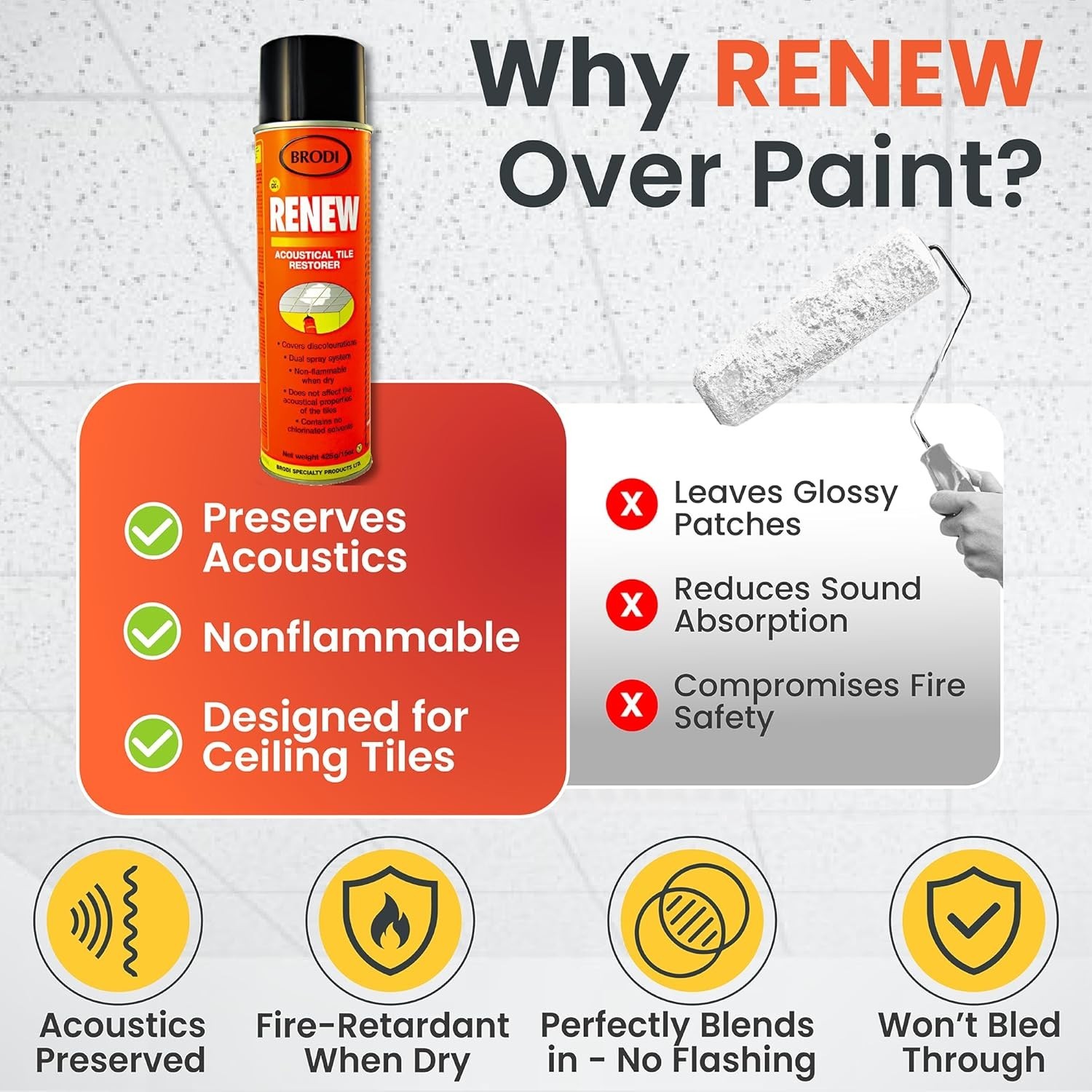 Renewal Solution: 15oz Ceiling Tile Spray Paint – Restore Without Replacement