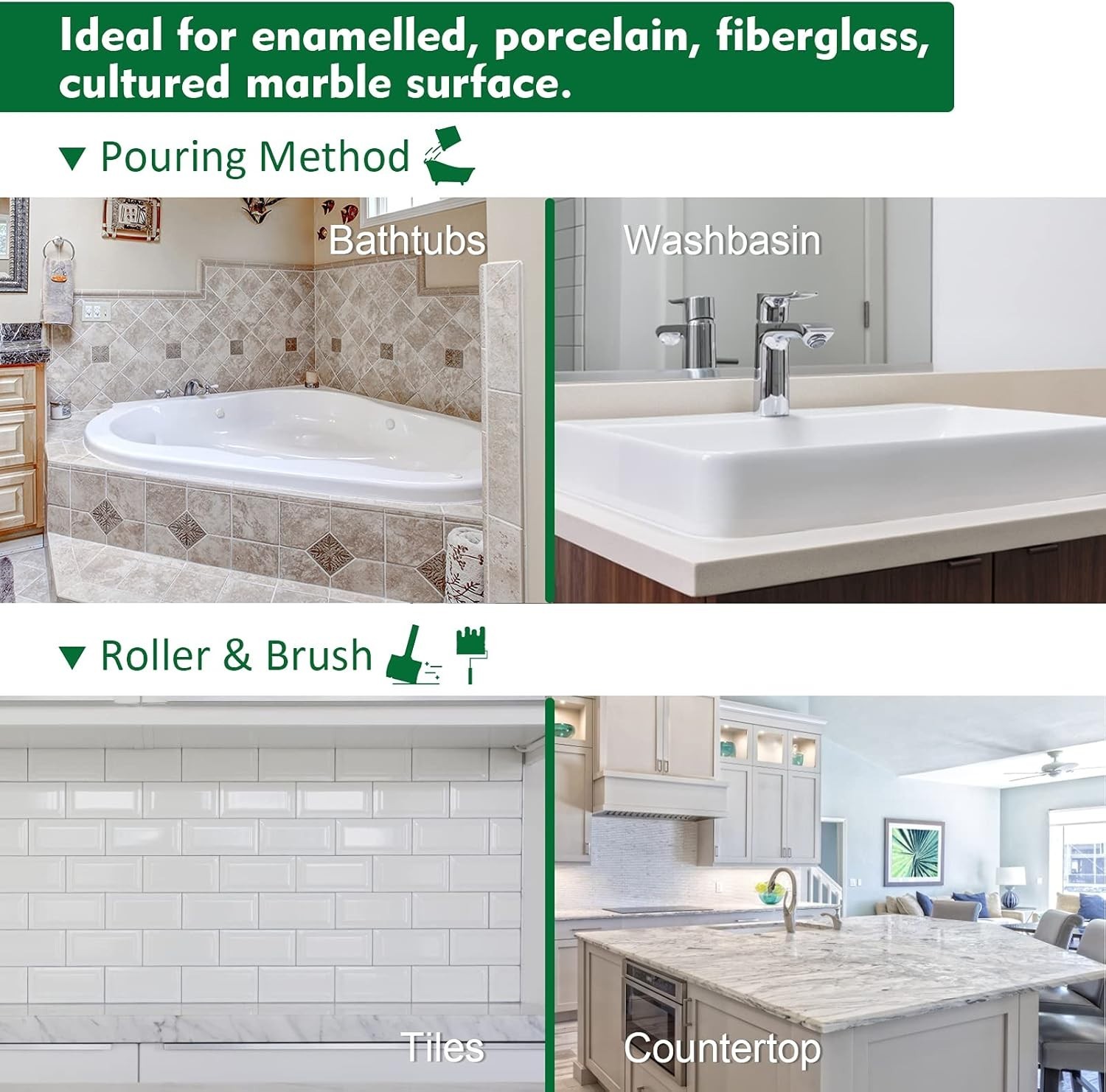 Professional Quality Tub and Tile Refinishing Kit – Non-Toxic, Waterproof Finish