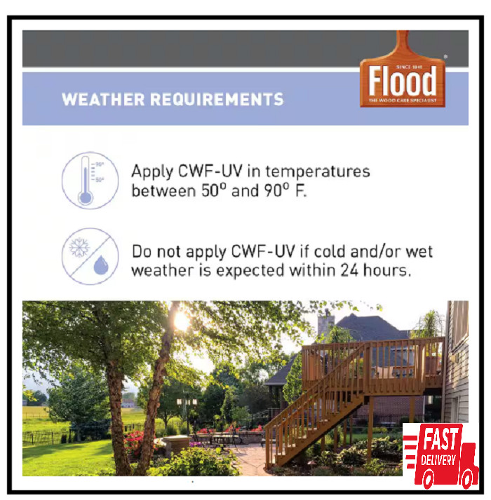 1 gal. Clear CWF-UV Acrylic Exterior Wood Finish Quick Dry Formula Sealer