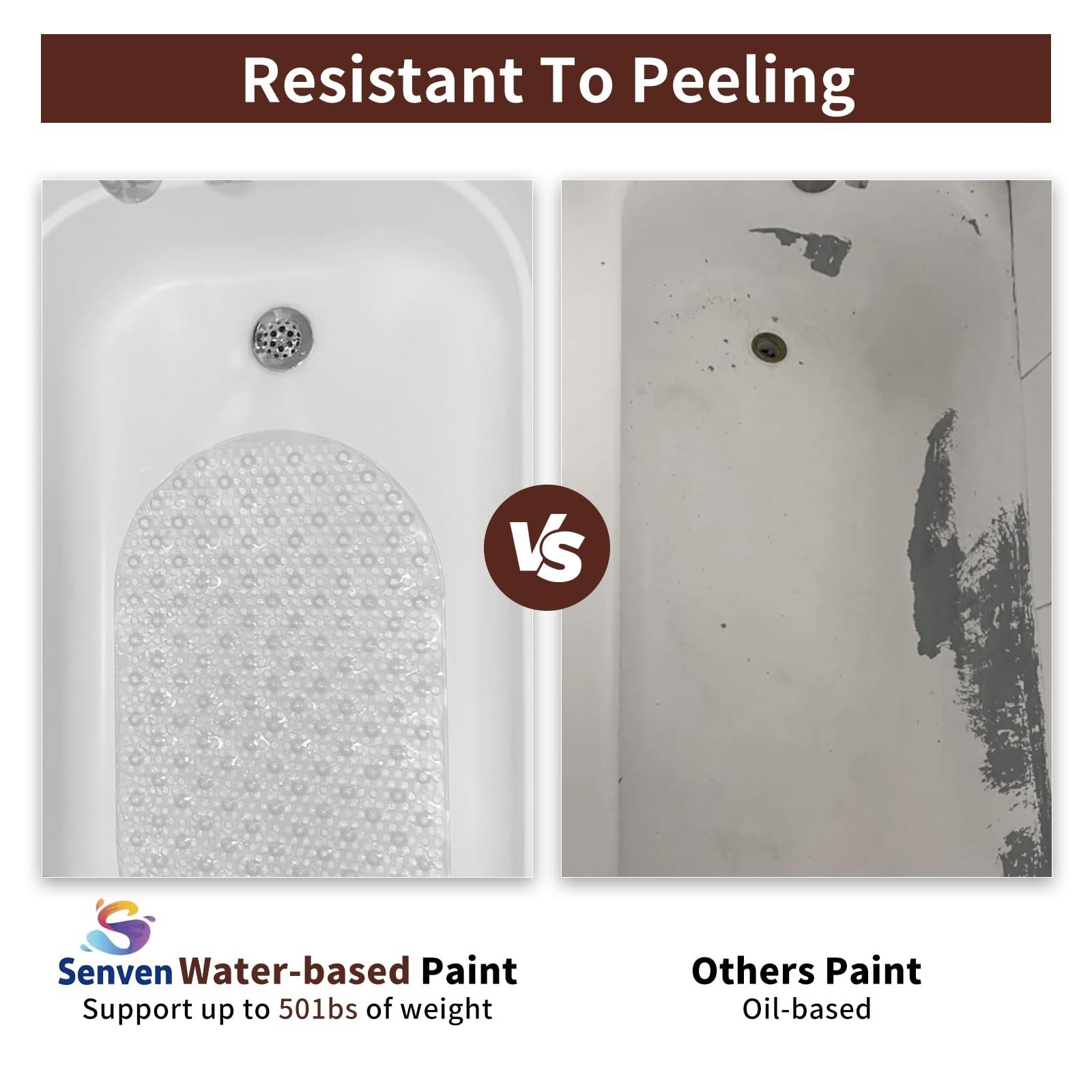 Waterproof White Tile Paint Spray for Bathtub & Bathroom Refinishing Kit – Ceram