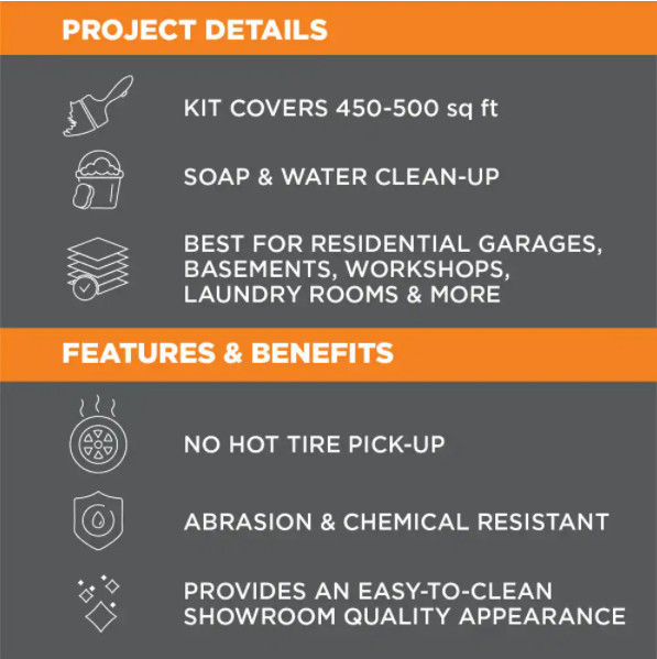 Epoxy Floor Coating Kit 2.5 Car Garage Basement High Gloss Protect Durable Gray