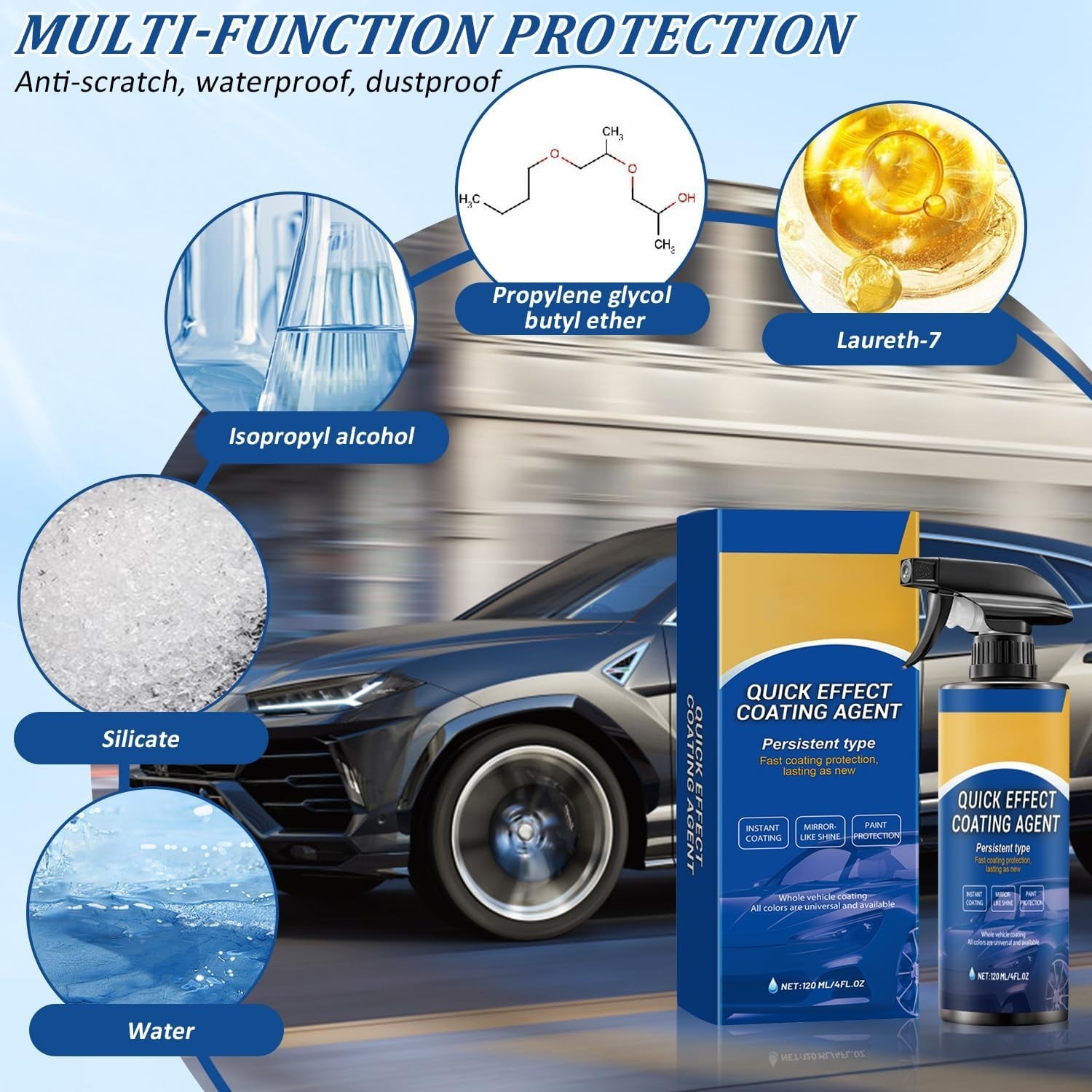 Car Quick Coating Spray, 2-Pack, Advanced Paint Protection, Vehicle Detailing Sh