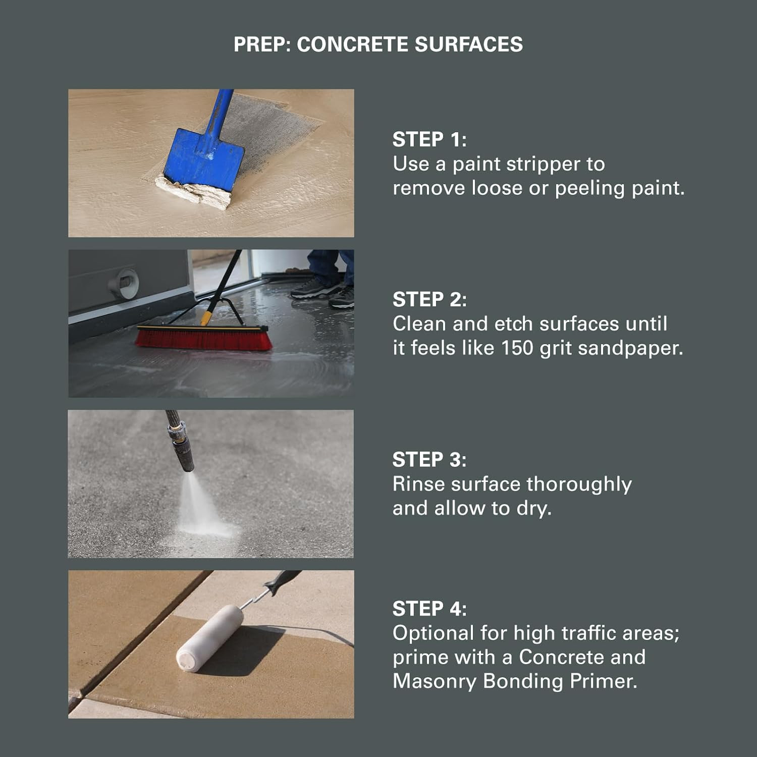 over Armor Textured Solid Coating Resurfacer for Wood, Composite and Concrete Su