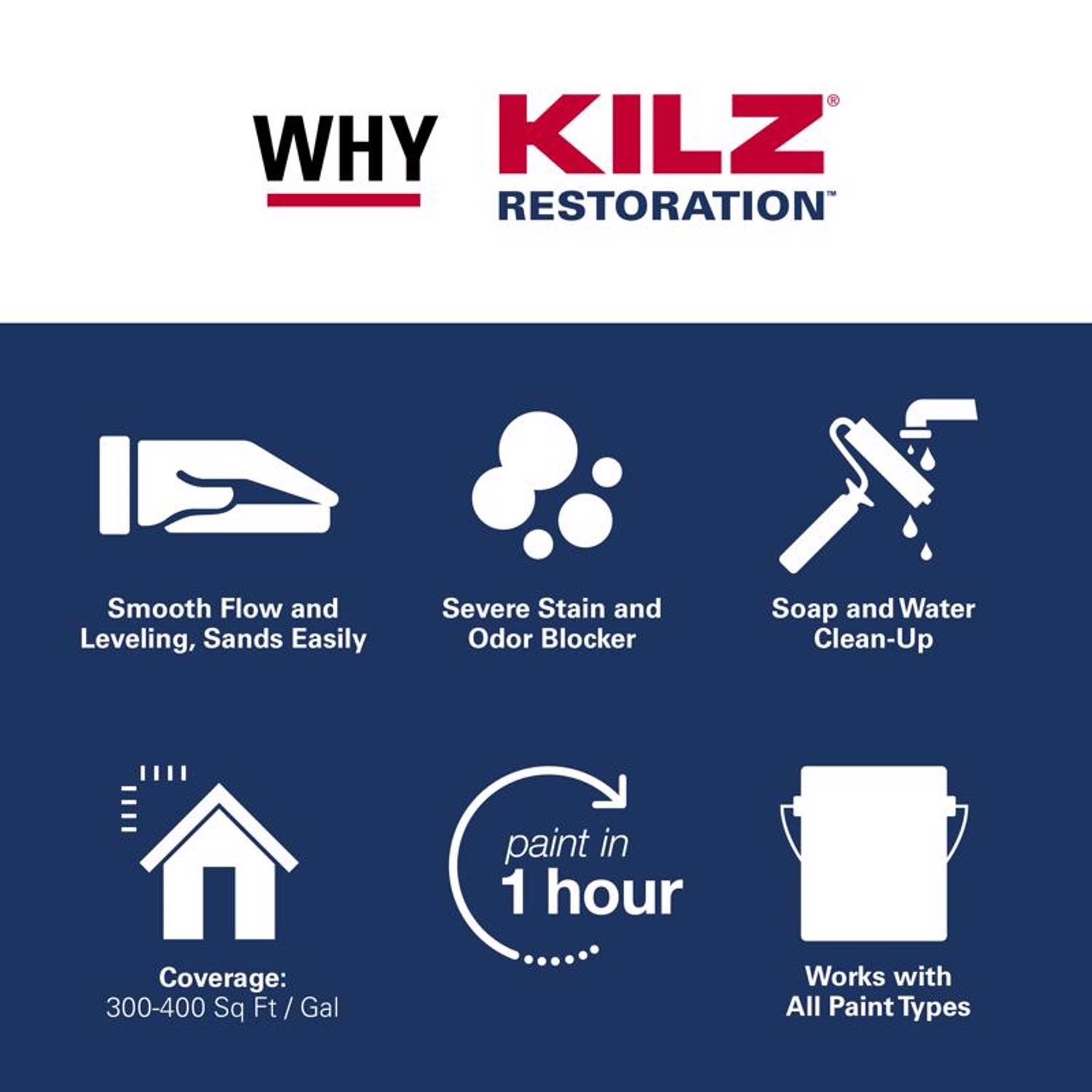 KILZ L200211 White Water Base Slight Scent 72 g/L VOC Primer 1 gal. (Pack of 4)
