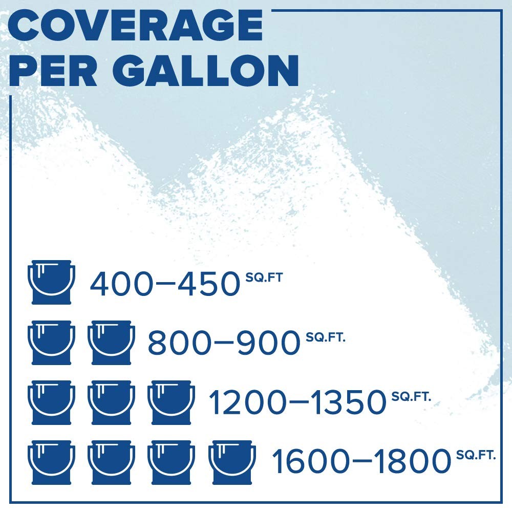 AP100009A-04 Prime All Multi-Surface Primer, White