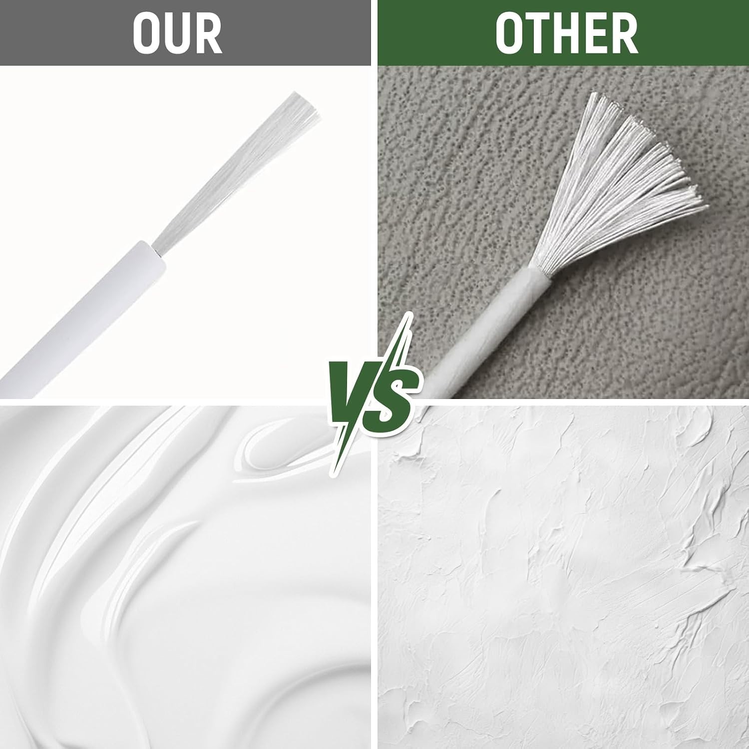 White Touch Up Paint forElectrical appliancesl, metal, wood, floor, appliance…