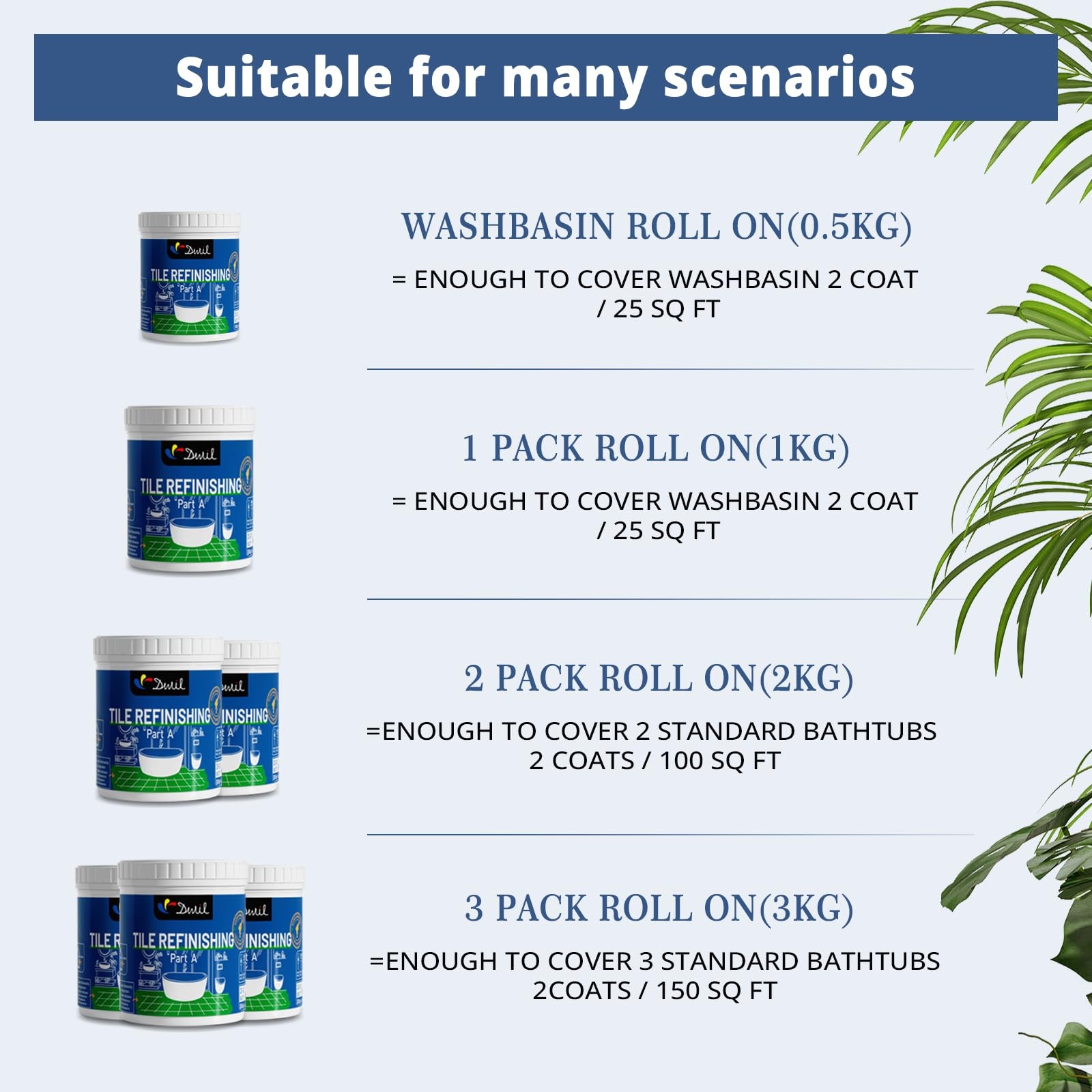 DWIL Tub Paint Tub and Tile Refinishing Kit with Tools White Bathtub Paint Wa…