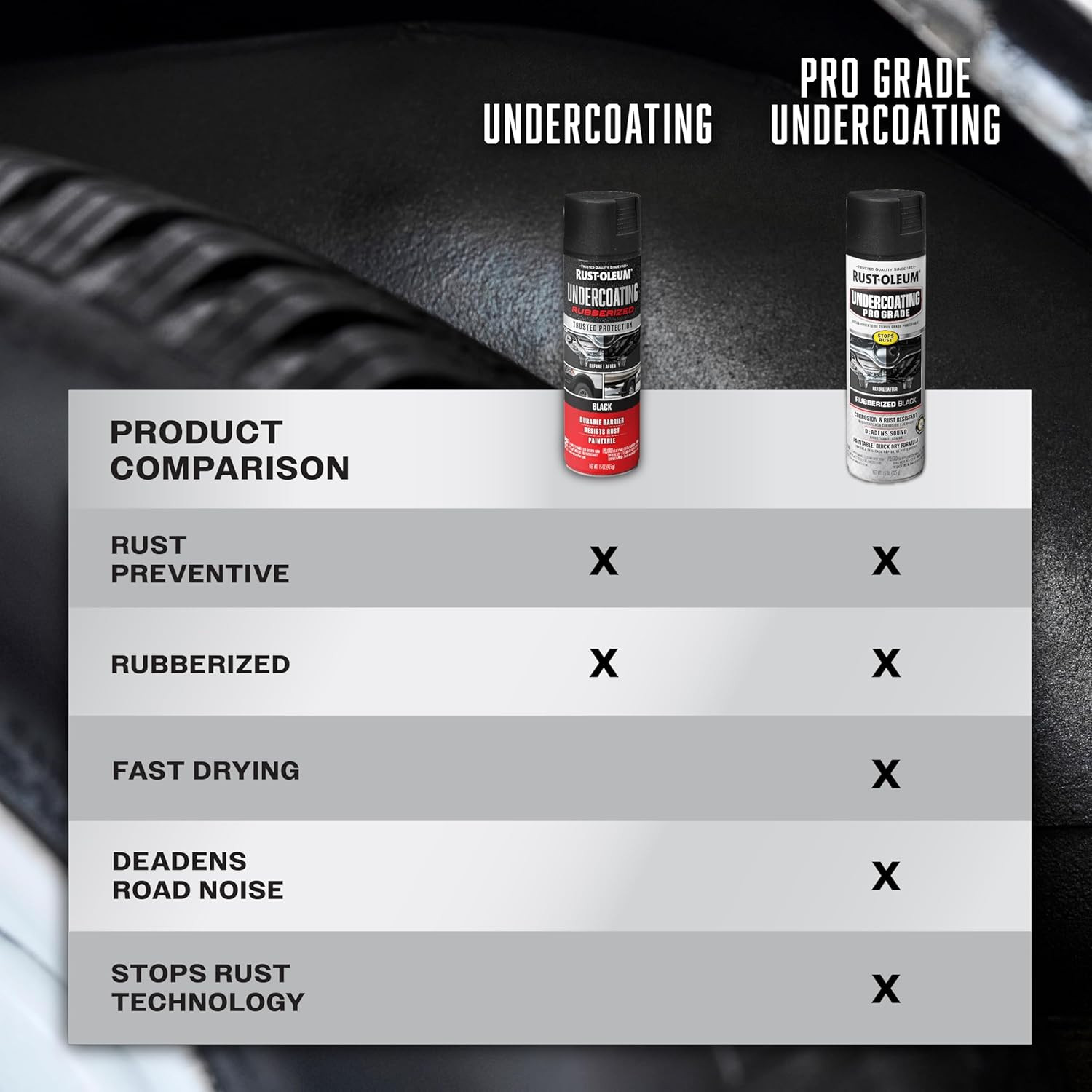 248657-6PK Stops Rust Undercoating Spray, 15 Oz, Rubberized Black, 6 Pack