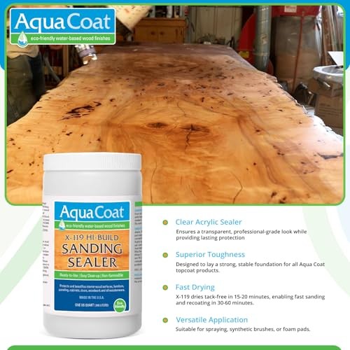 Aqua Coat X-119 Water-Based Sanding Sealer – Fast-Drying, High-Build Quart