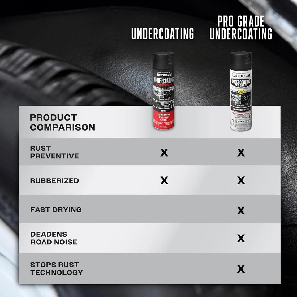 Rust-Oleum 248657-6PK Stops Rust Undercoating Spray, 15 oz, Rubberized Black, 6