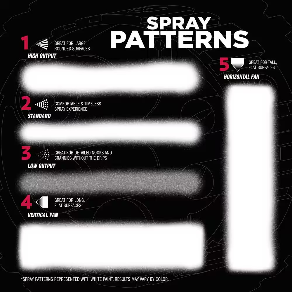 3 Pack Rust-Oleum Stops Rust 12oz 5-in-1 Gloss Dark Hunter Green Spray 376902